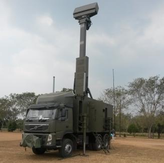 Military Systems for Border, Territory & Maritime Control