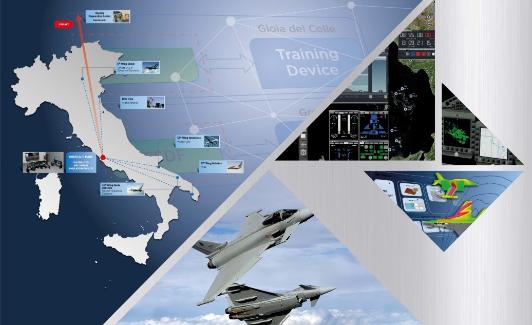 Airborne Distributed Mission Training Solutions